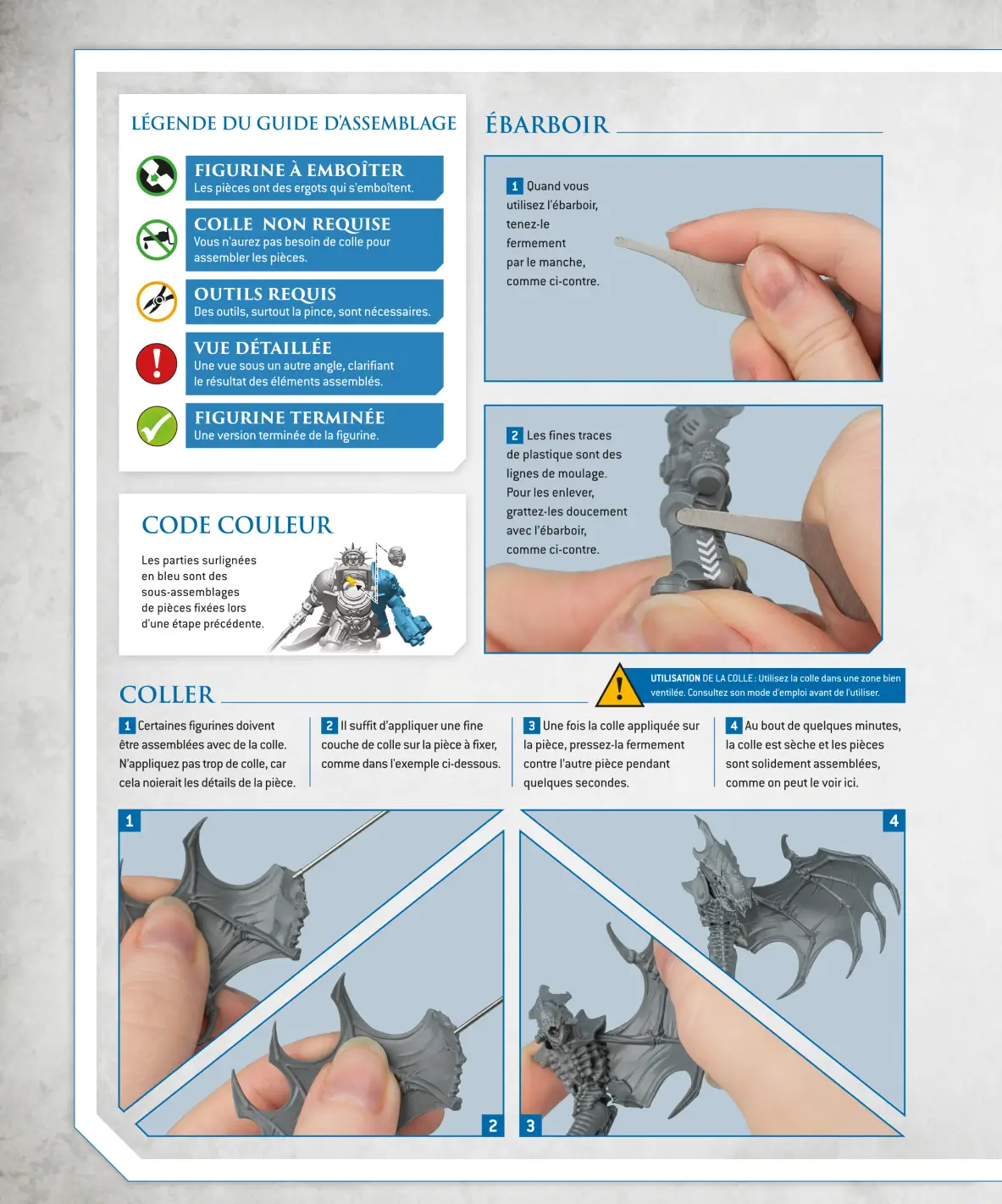 Le fascicule Warhammer Combat Patrol